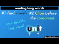 Understanding Syllables and Vowel Sounds