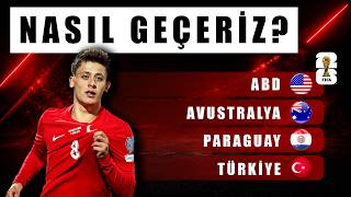 Türkiye Dünya Kupasında Rakiplerini Nasıl Geçebilir? | Dünya Kupası Rakip Analizi