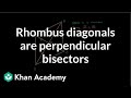Understanding Rhombus and Its Properties