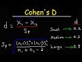 Understanding Cohen's d and Effect Size