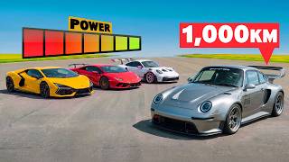 Restomod Porsche 911 (1000 koni!) vs Lamborghini Revuelto: WYŚCIG