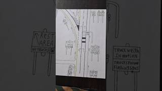 Weekend Road Art: Weigh in motion for the weigh station. #roaddrawing #roads #road #art #drawing