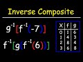 Understanding Composite and Inverse Functions