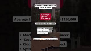 Top Roles & Universities to know in the US #us #universities
