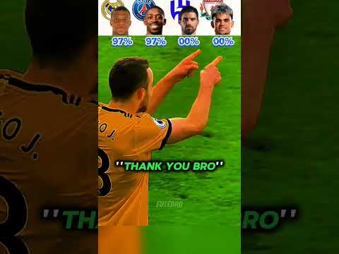 Luis Diaz's disrespect for Jota💔