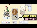 Exploring Energy Transformation and Conservation