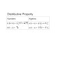 Exploring Algebraic Properties in Rational Expressions