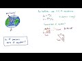 Centripetal Acceleration and Earth's Motion