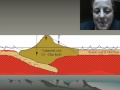 Understanding Earth's Layers and Composition