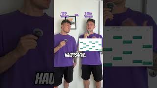 Ich habe 5 Stunden analysiert was Video mit über 1 Mio Views gemeinsam haben