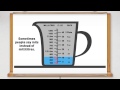 Measuring Liquid Capacity Concepts