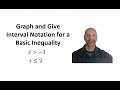 Understanding Inequalities and Interval Notation