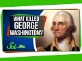 Understanding Historical Medicine and George Washington's Final Days