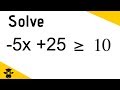 Solving Inequalities Concepts