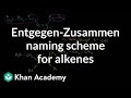 Understanding Alkenes and Functional Groups