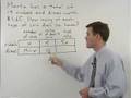 Coin Value and Algebraic Representation