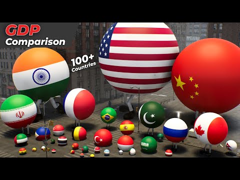 GDP Comparison top 100 countries 2025 | if countries were balls