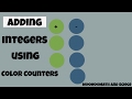 Understanding Integer Addition with Counters