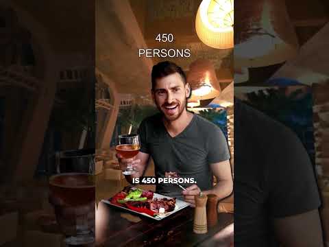 Turn Table Faster,Earn More: Bastian Revenue- Lets have a look! #restaurant #mumbai  #RevenueGrowth