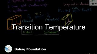 Transition Temperature