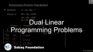 Dual Linear Programming Problems