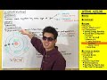 Valence Electrons and Chemical Bonds