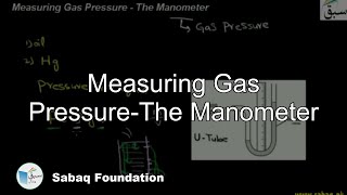 Measuring Gas Pressure-The Manometer