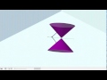 Understanding the Closest Points on a Cone
