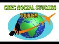Tourism Concepts and Types