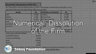 Numerical: Dissolution of the Firm