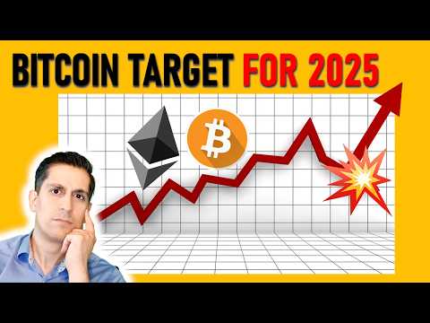 The Bitcoin Pattern Forming Now that NOBODY is Watching (and why ethereum is key)