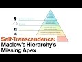 Understanding Human Psychology and Technology