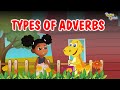 Understanding Adverbs and Their Types