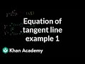 Understanding Tangent Lines and Derivatives