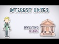 Exploring the Impact of Interest Rates on Personal Finance