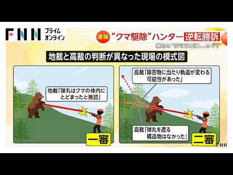 「長い戦いだったが有意義だった」“クマ駆除”ハンターが逆転勝訴 猟銃の「許可取り消し」めぐり 最高裁(2026年03月27日)