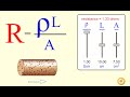 Cuestionario sobre Resistencia Eléctrica