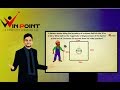 Farmer's Motion and Displacement Concepts