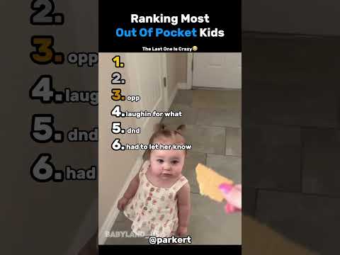 Ranking Most Out Of Pocket Kids