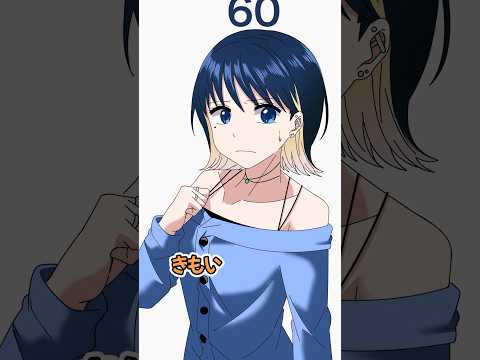 好き度が可視化されたら… #GANMAアニメ #shorts
