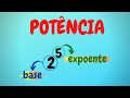 Potências e suas Propriedades