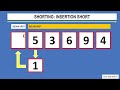 Insertion Sort Concepts and Applications