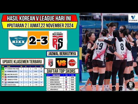 Hasil Liga Voli Korea 2024 Hari ini~GS CALTEX VS RED SPARKS~Klasemen & Top Skor Voli Korea Terbaru