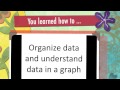 Data Organization and Preferences Assessment