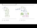 7th Grade Unit 3 Review: Adding and Subtracting Rational Expressions