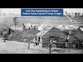 Historical Significance of Virginia Battlefields