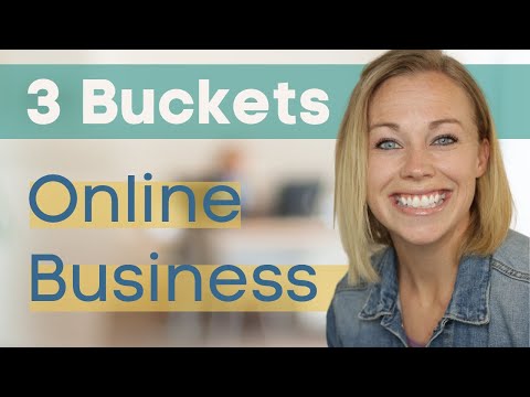 Master The Art Of Launching Your Online Teaching Business In 3 Simple Steps!