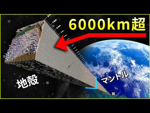 🌍 地球の深さ体感 🌎 地層の凄まじい厚みを可視化