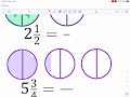 Converting Mixed and Improper Fractions