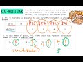 Proportional vs. Non-Proportional Relationships Explained
